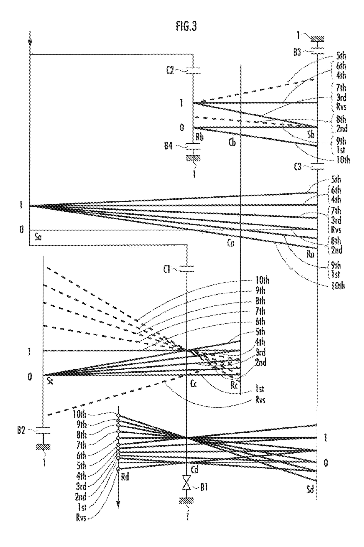 Power transmission device