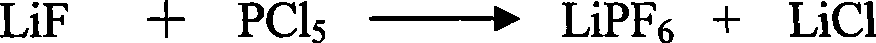 Method for preparing high purity lithium fluoride