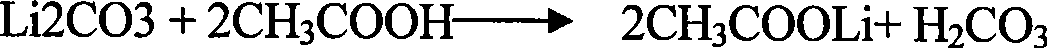 Method for preparing high purity lithium fluoride