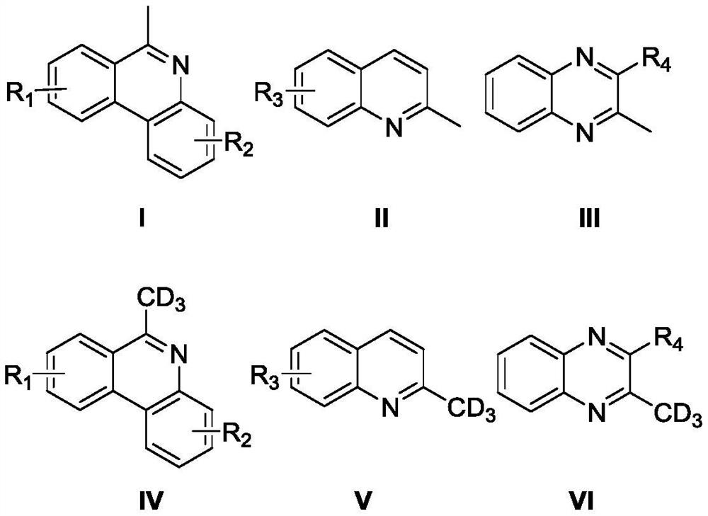 A highly selective deuteration method for 2-methyl nitrogen heterocyclic compounds