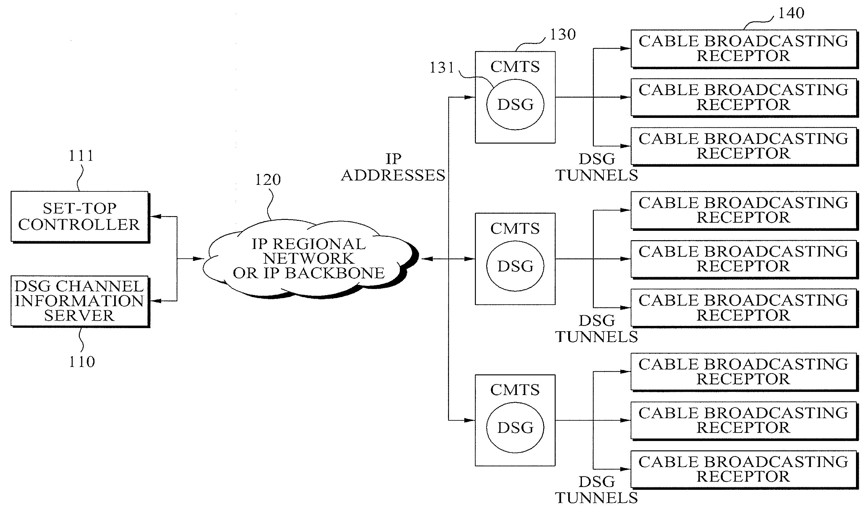 Method and apparatus for transmitting packet filtering information