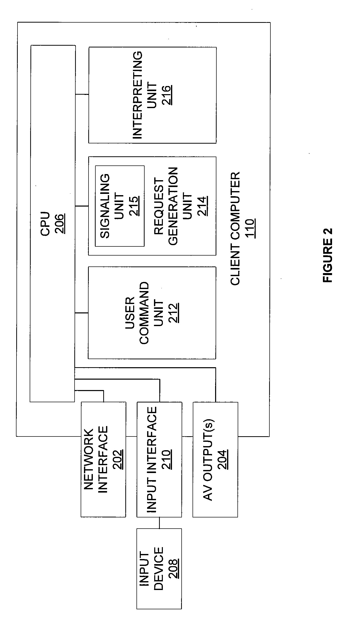 Client-server signaling in content distribution networks