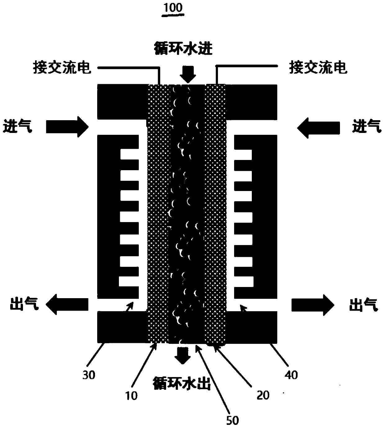 Device and method for degrading gaseous pollutants by electrochemical method