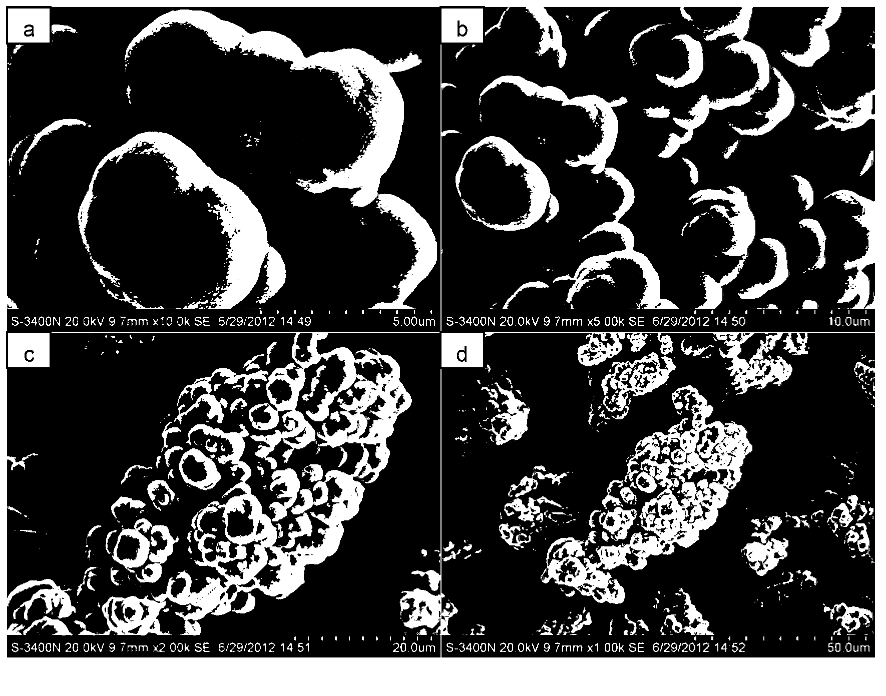 Preparation method of nickel-coated copper powder for conductive rubber