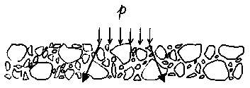 asphalt pavement structure