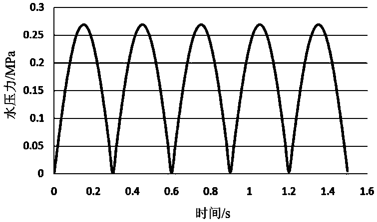 asphalt pavement structure