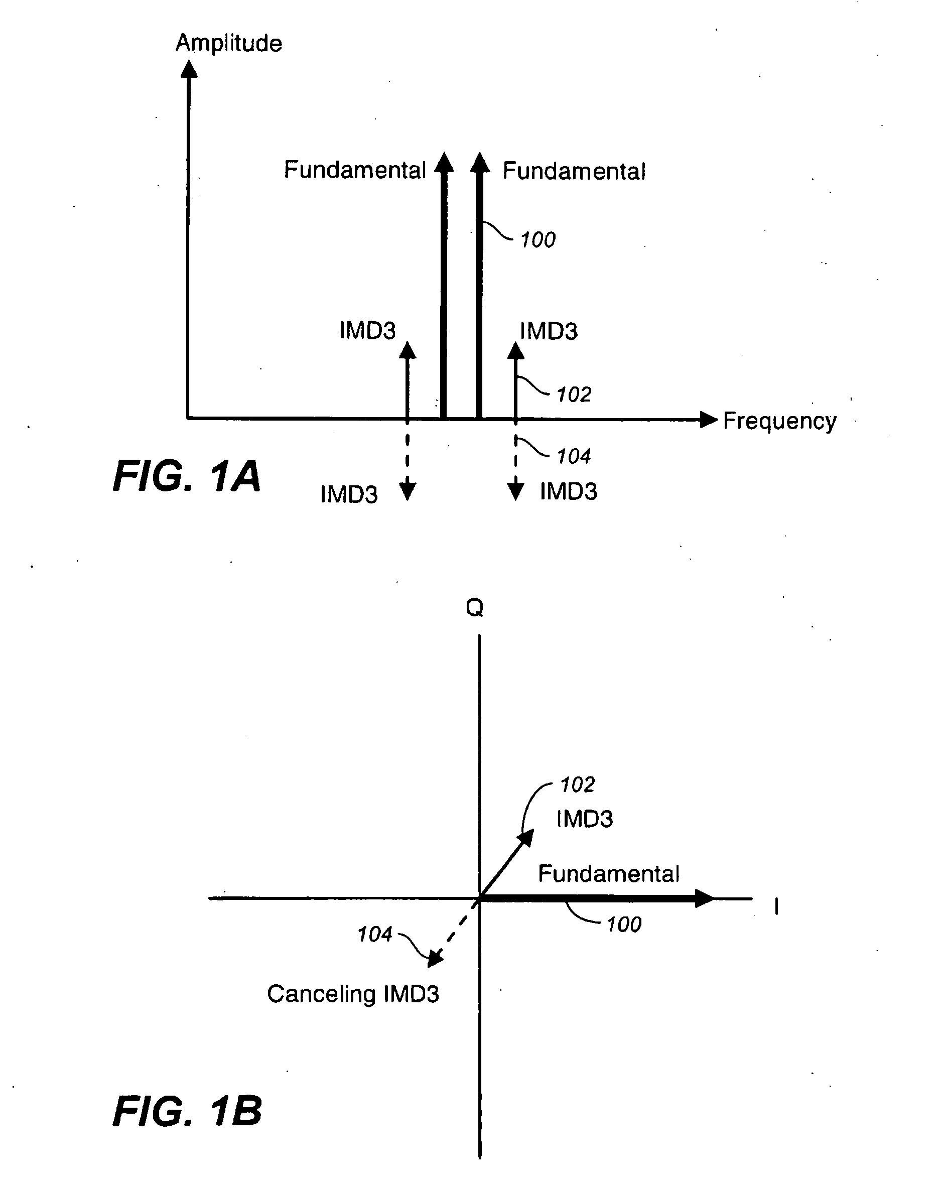 High efficiency RF system linearizer using controlled complex nonlinear distortion generators