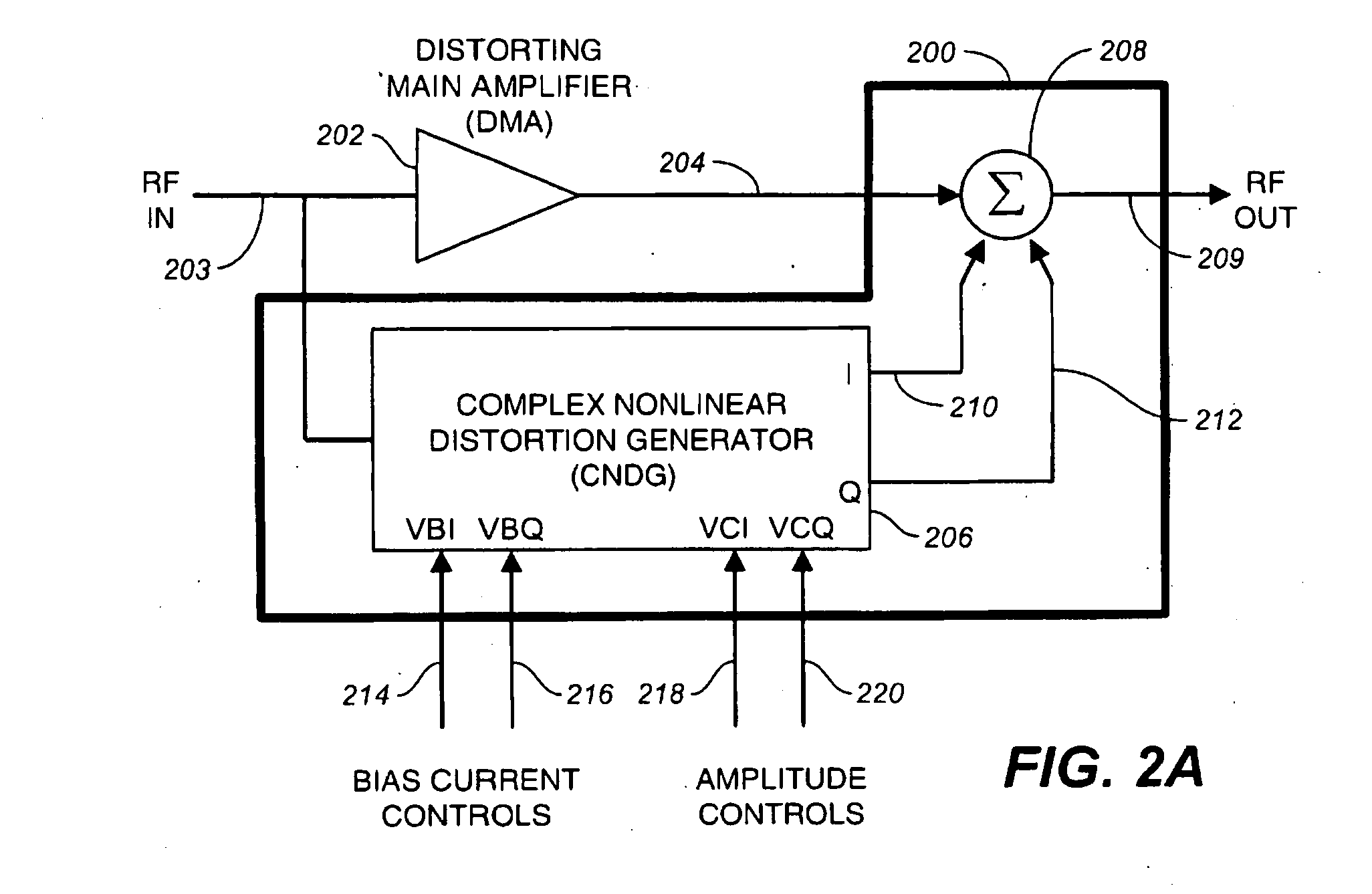 High efficiency RF system linearizer using controlled complex nonlinear distortion generators