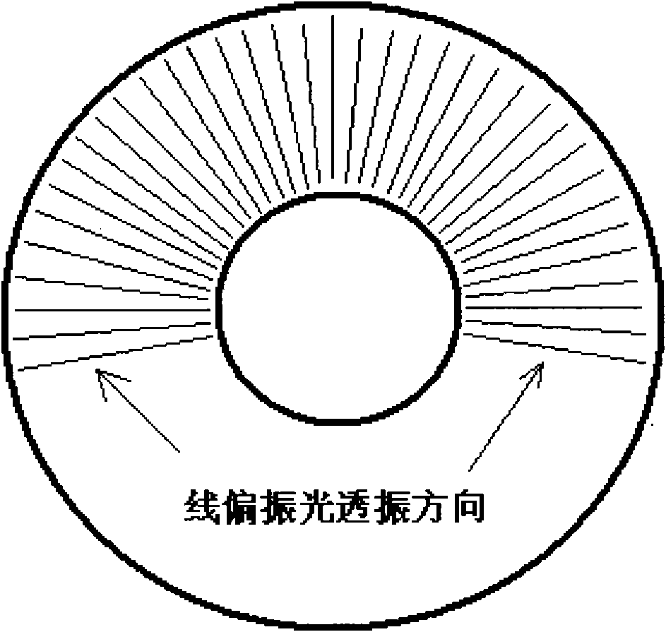 Digital optical fiber current sensor