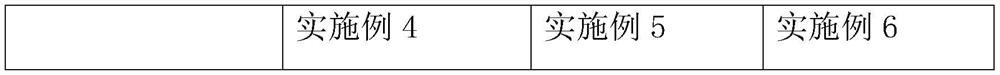 Concrete applied to large-volume radiation-proof building and construction process thereof