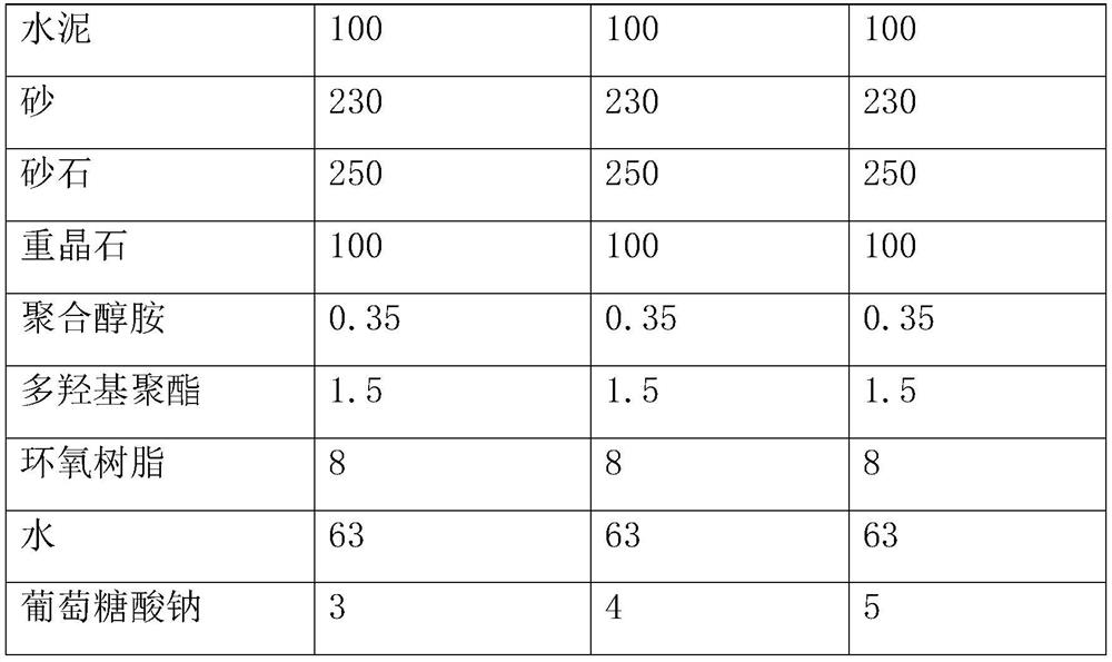 Concrete applied to large-volume radiation-proof building and construction process thereof