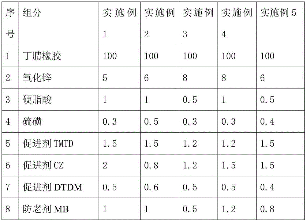 High temperature resistant low voltage variable light-colored acrylonitrile-butadiene rubber formula for skeleton oil seal