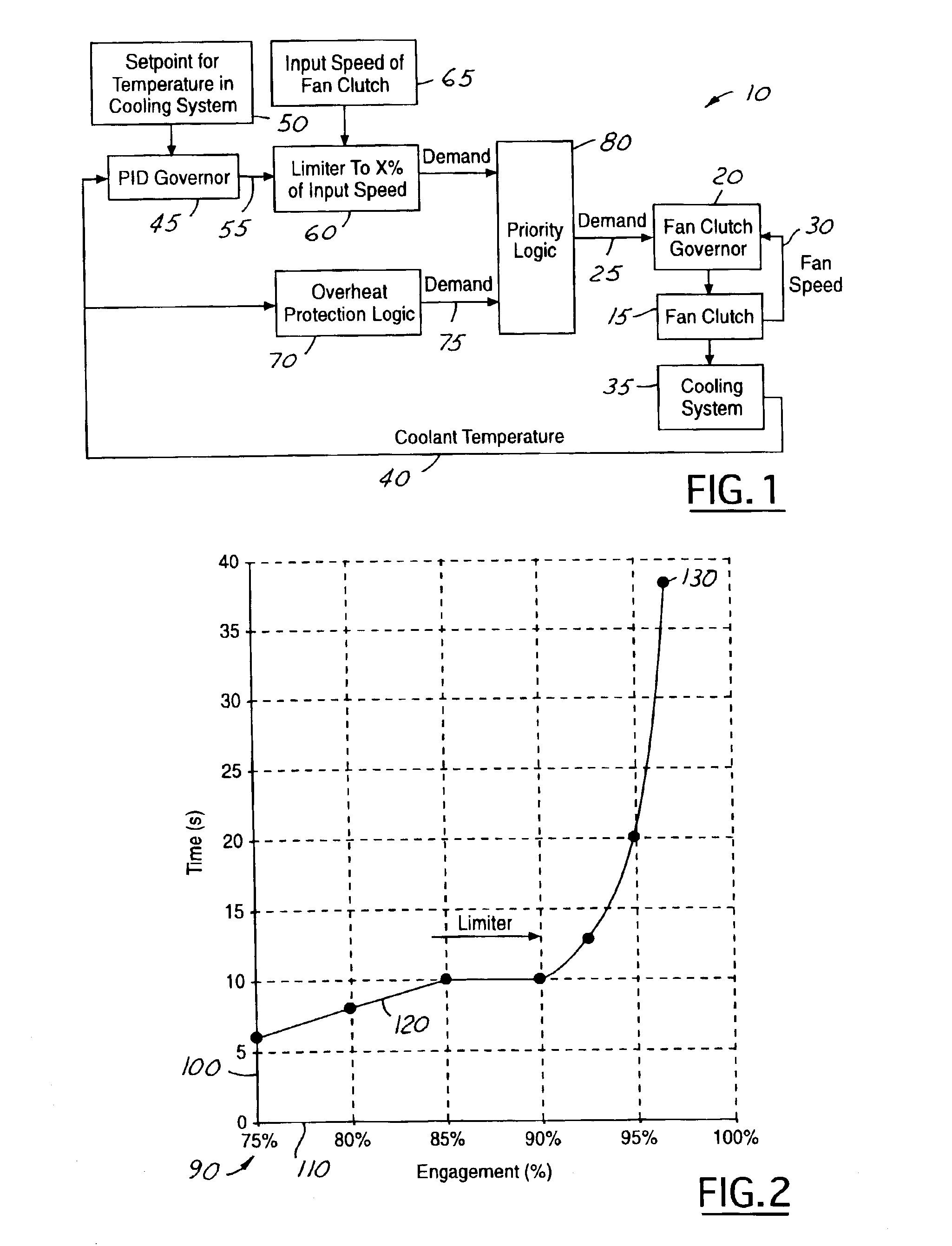 Engine cooling fan control system