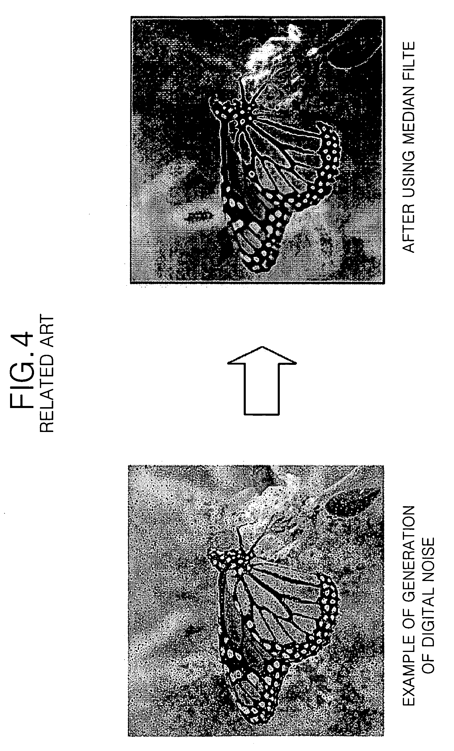 Method of median filtering