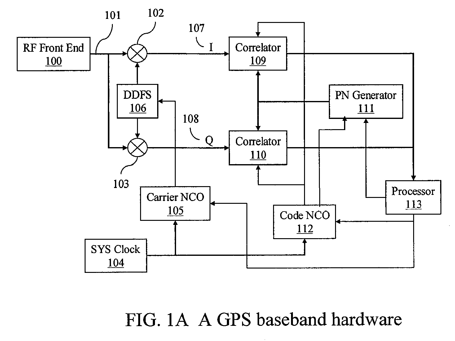 Navigational signal tracking in low power mode