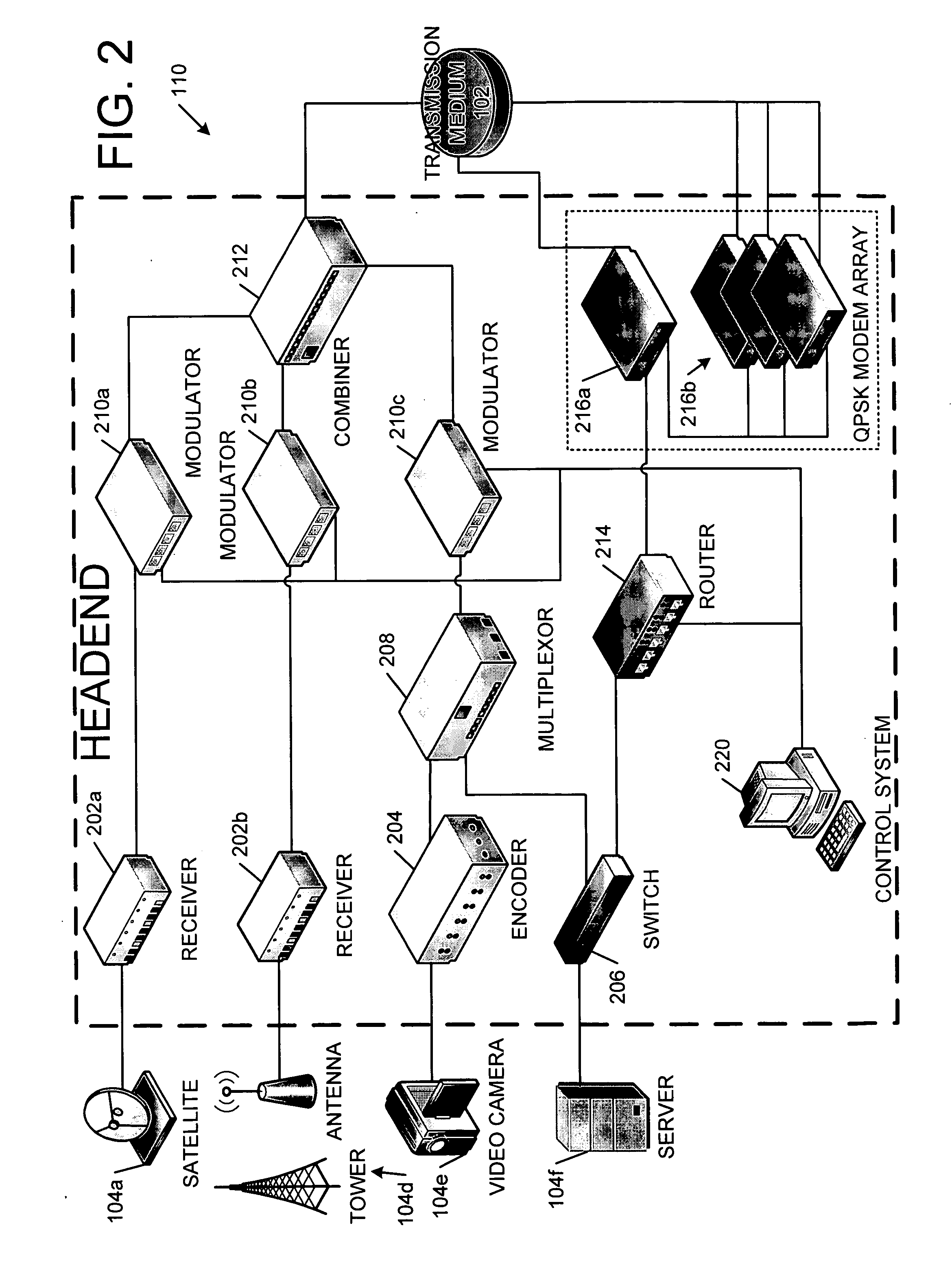 Automated analysis of collected field data for error detection