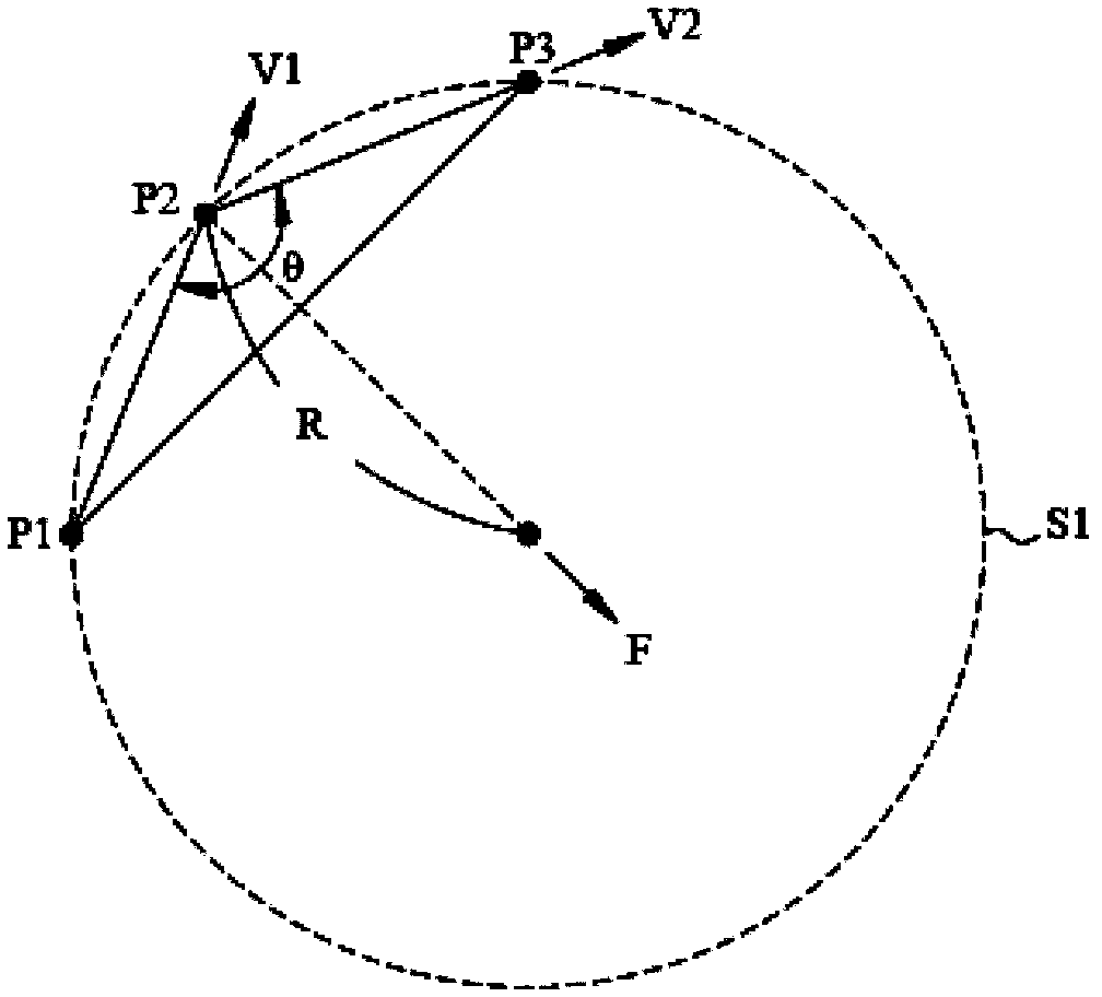 Sensing system and method