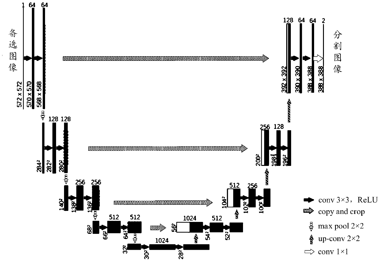 Image generation method and device, computer equipment and storage medium