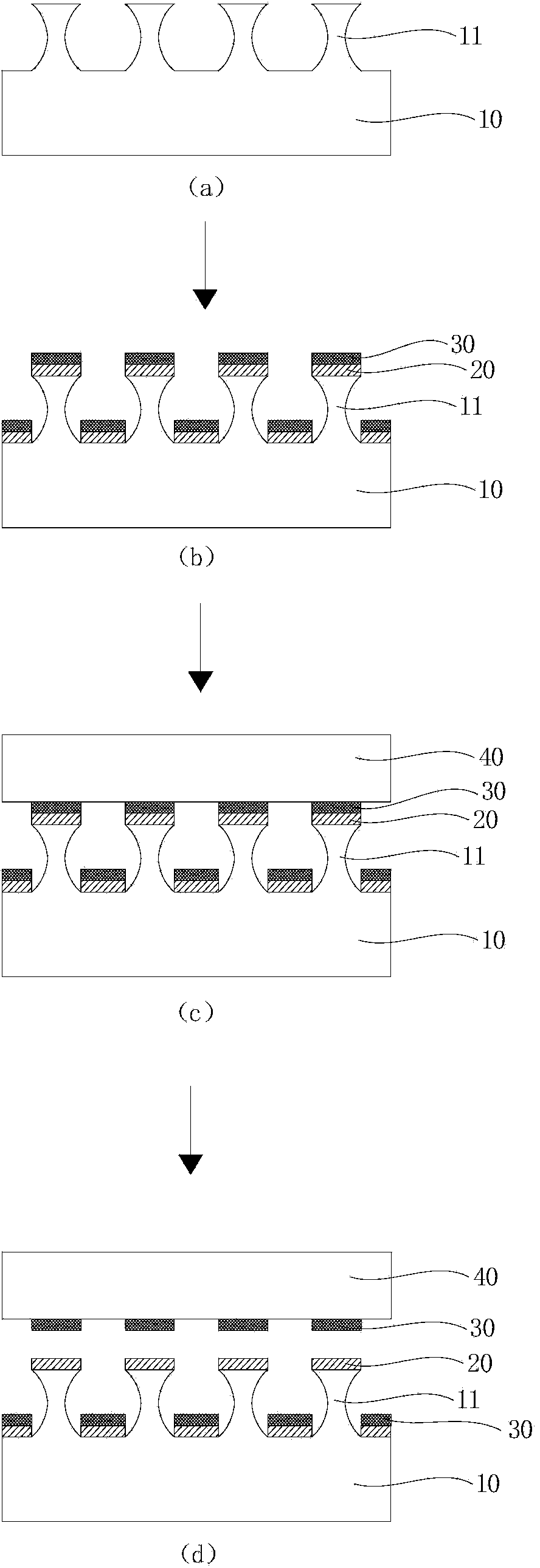 Metal patterning method