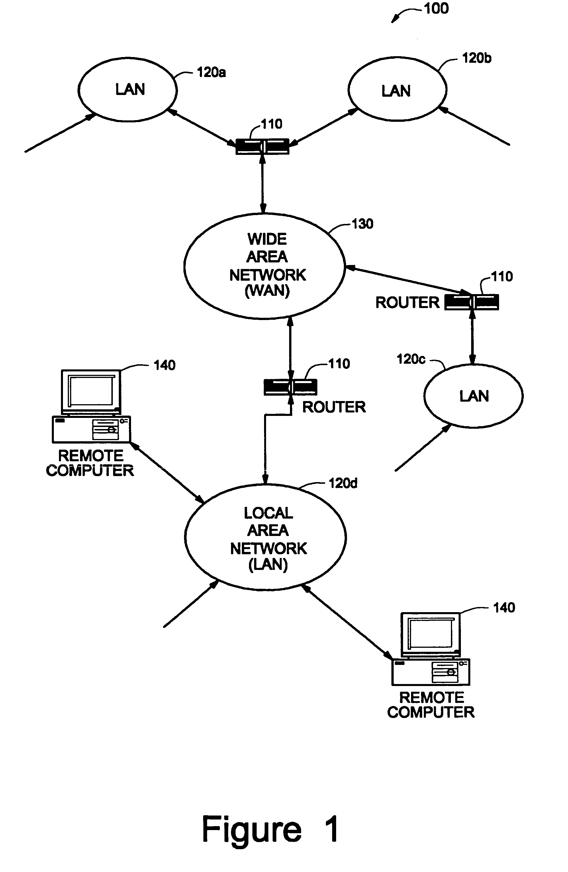 Method to perform thermal simulation of an electronic circuit on a network