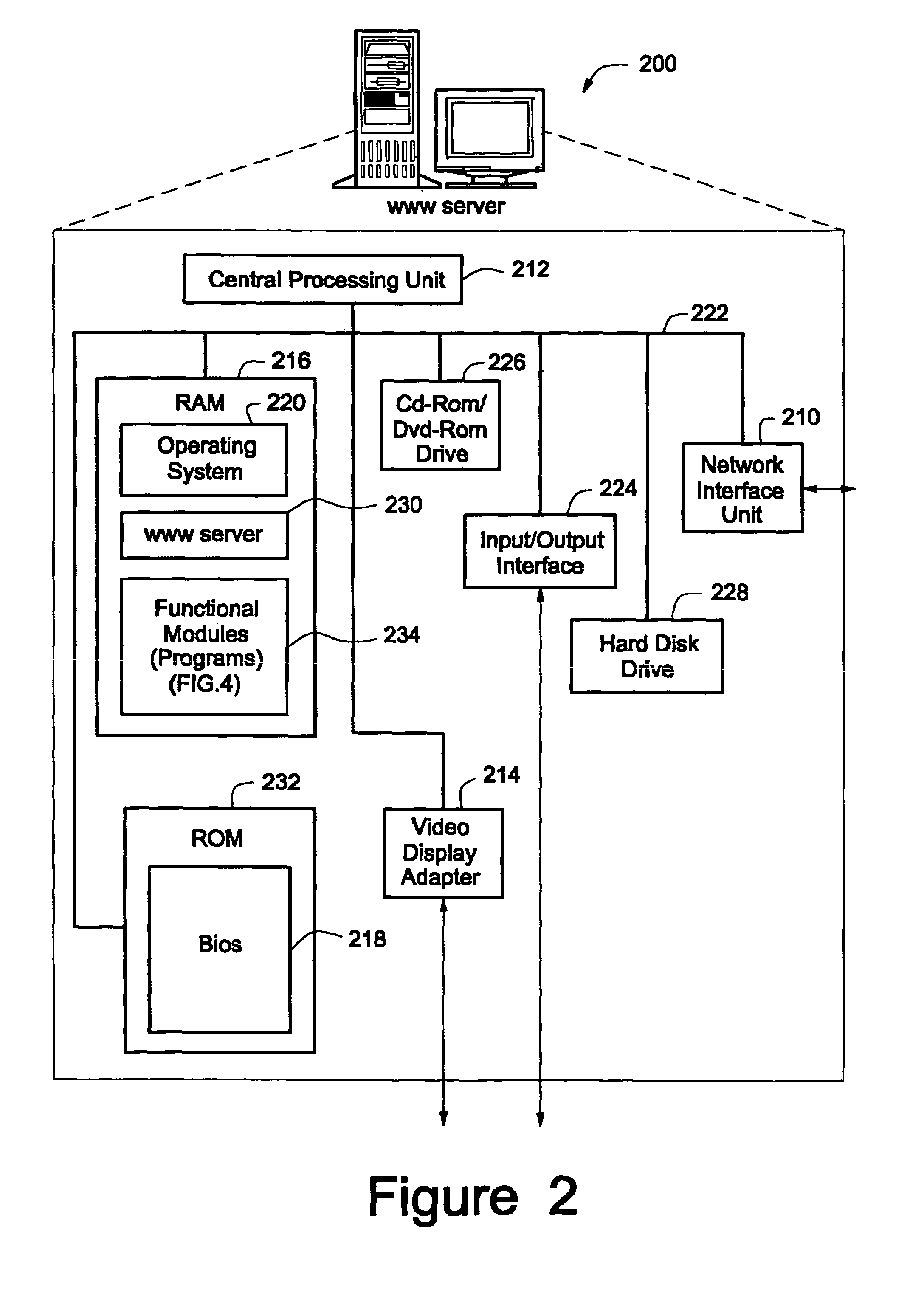 Method to perform thermal simulation of an electronic circuit on a network