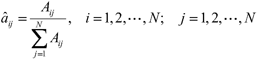 Intelligent test case generation method based on historical demand data mining and medium