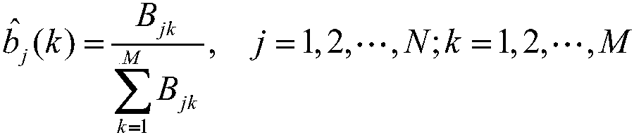 Intelligent test case generation method based on historical demand data mining and medium