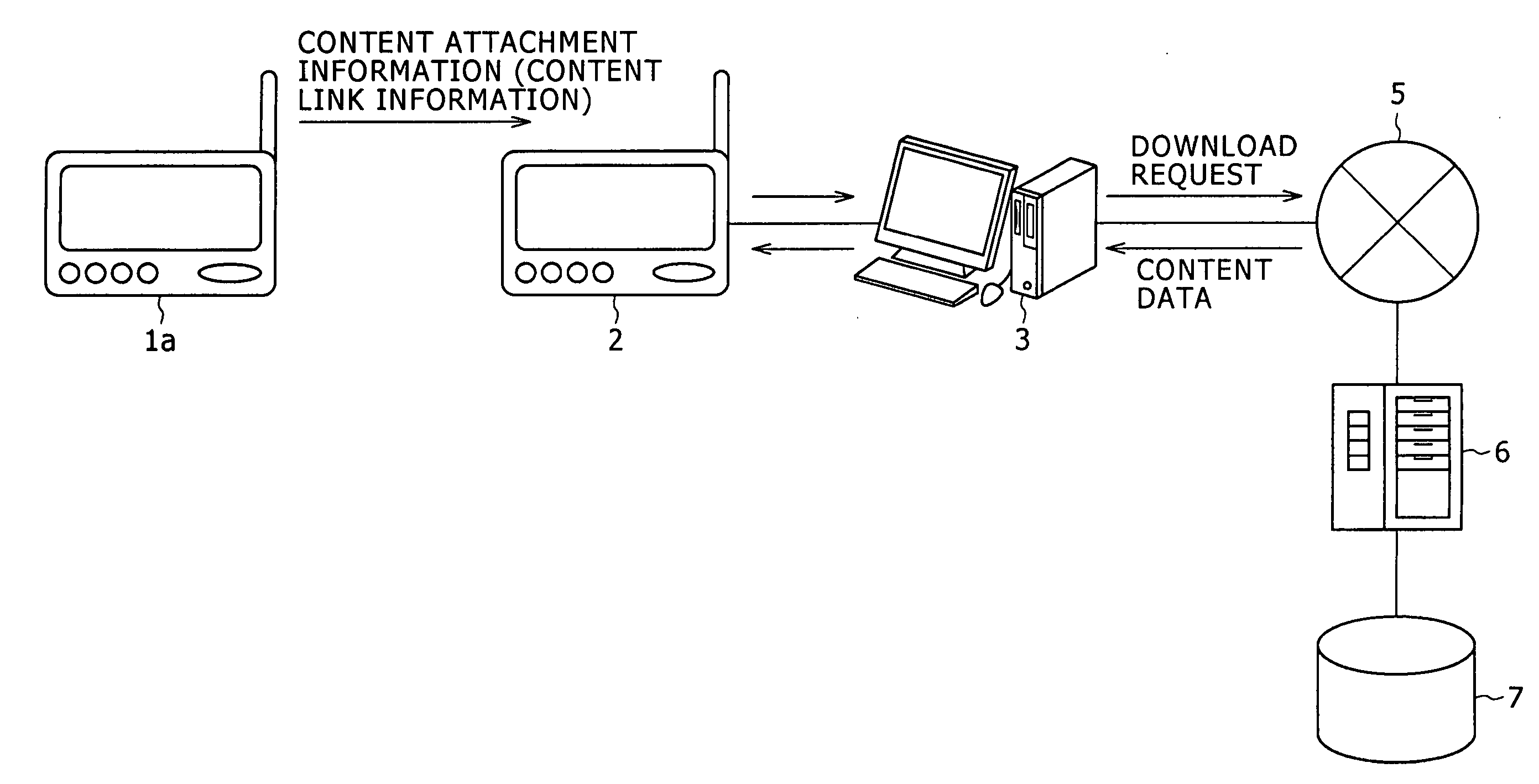 Communication device and method thereof