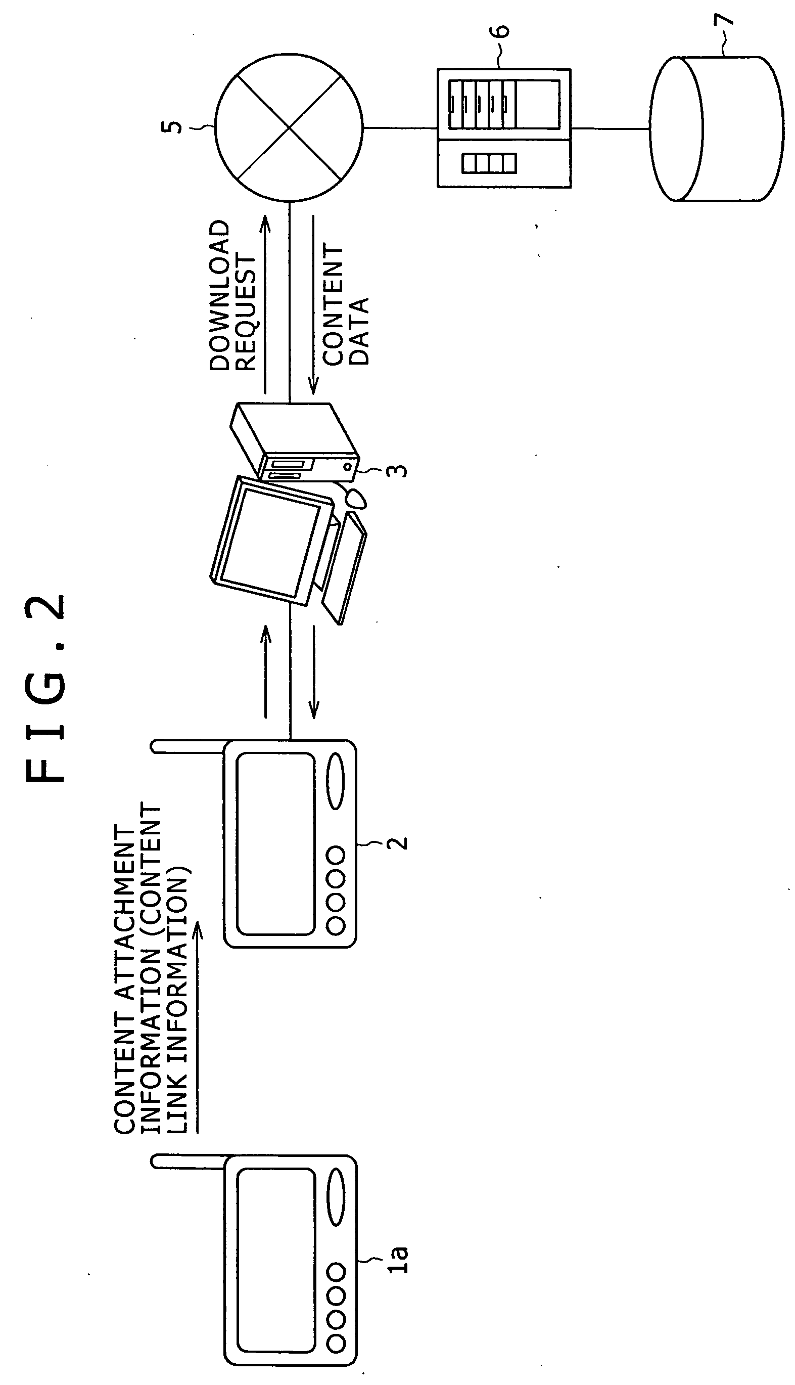 Communication device and method thereof