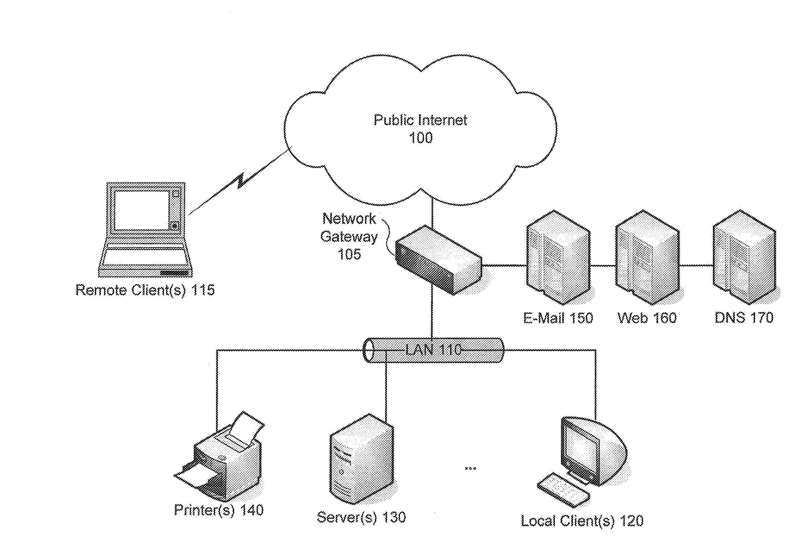 Content filtering of remote file-system access protocols