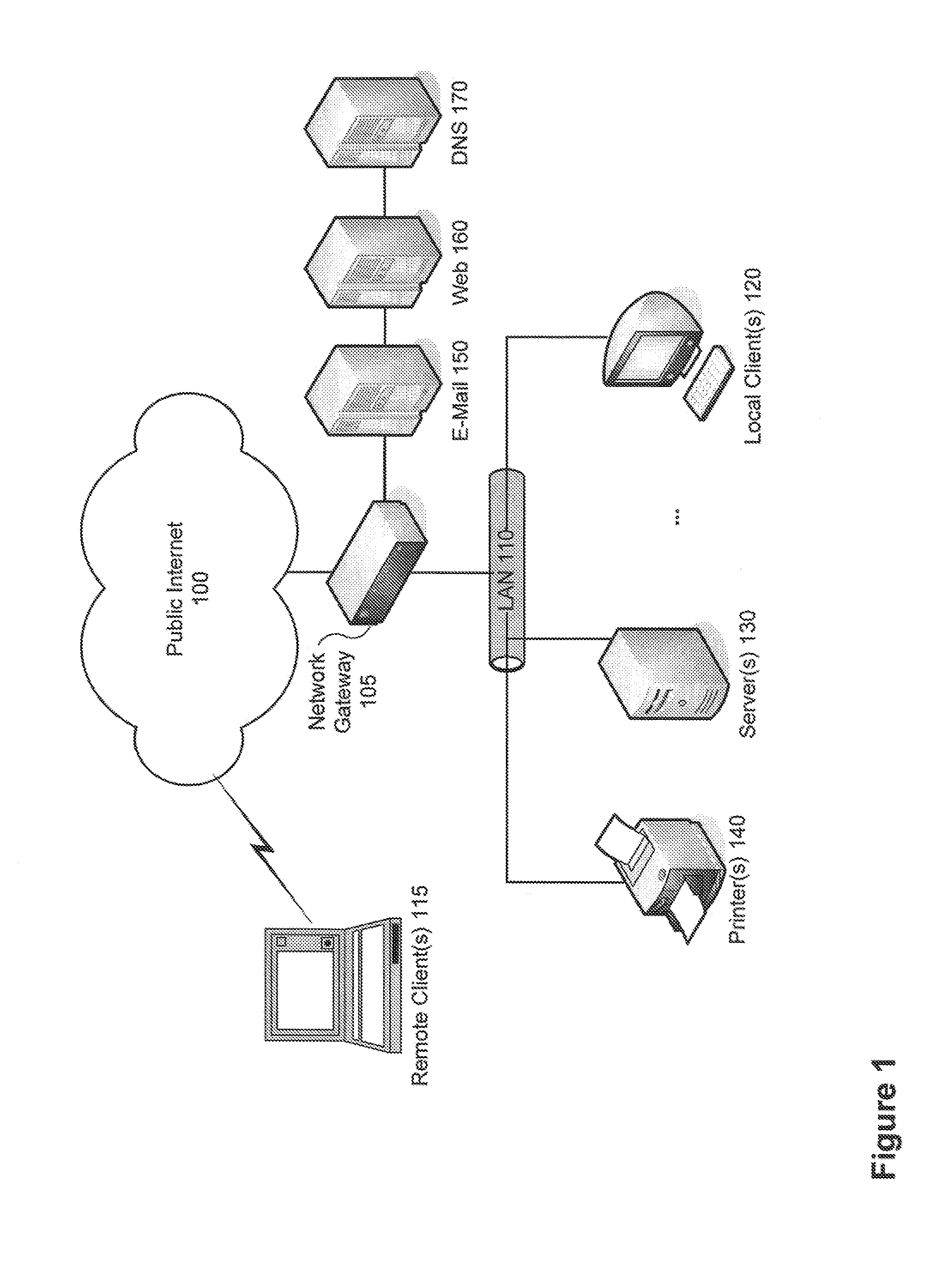 Content filtering of remote file-system access protocols