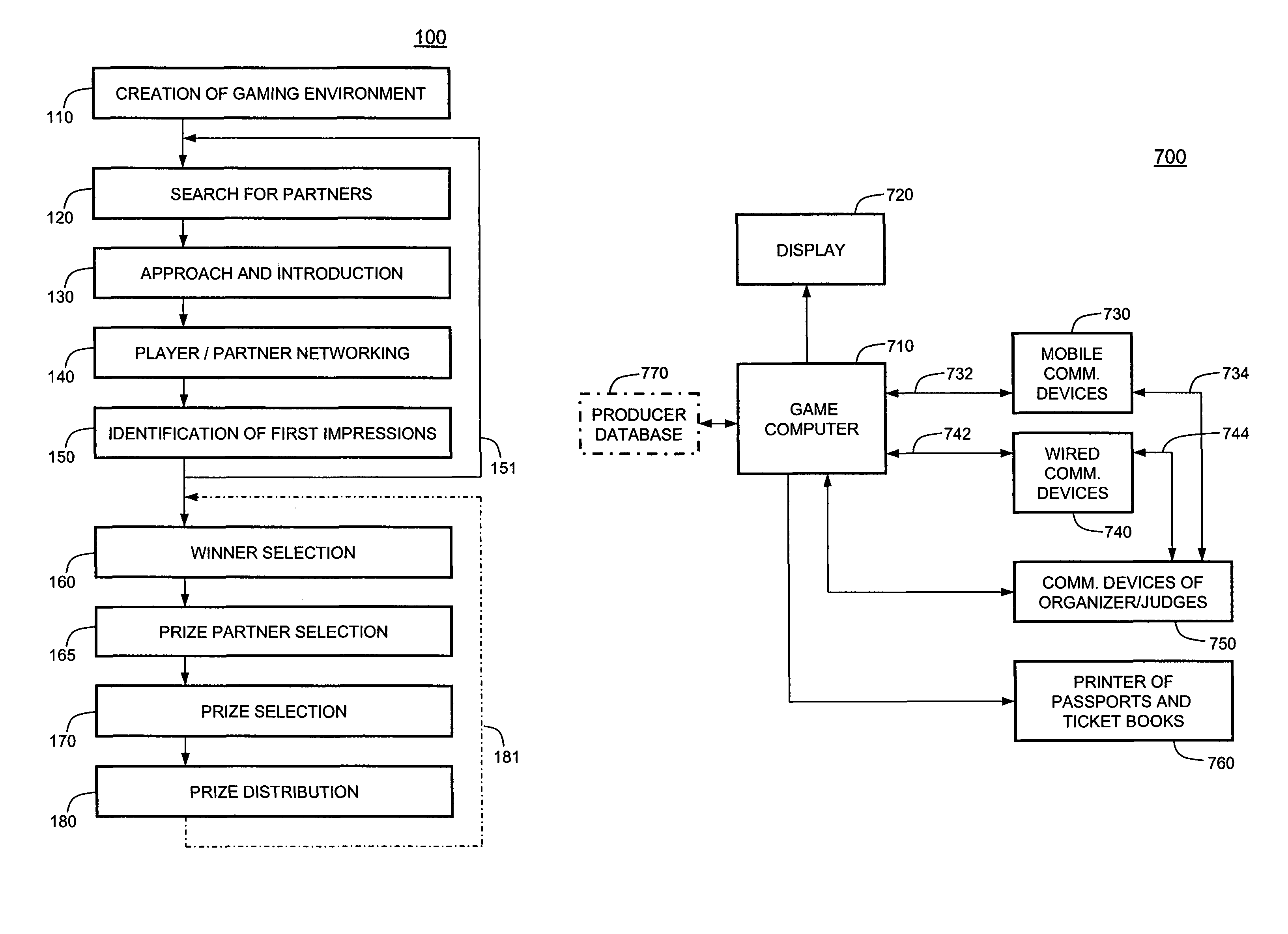 Techniques for incentivized networking