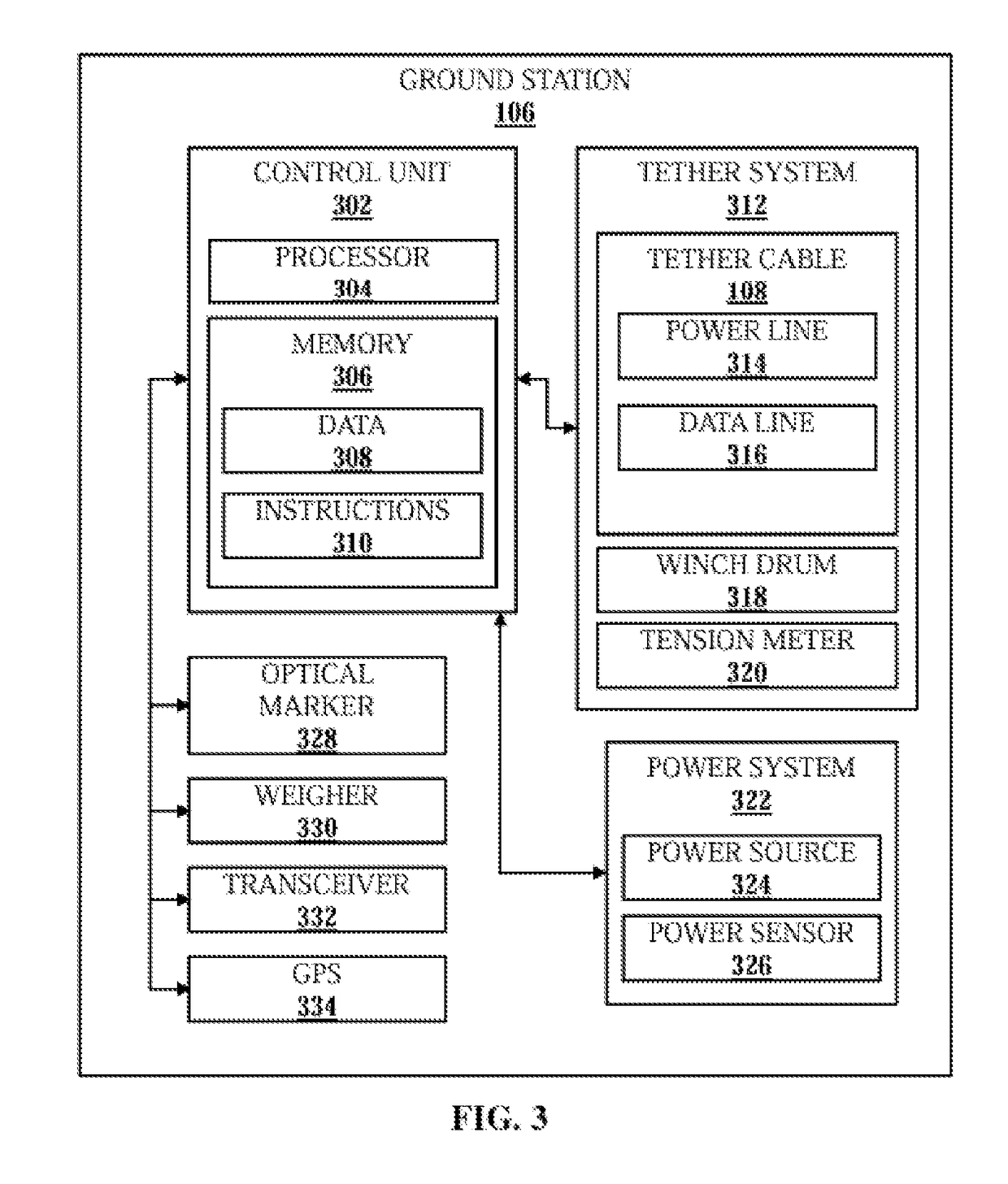 Tethered unmanned aerial vehicle