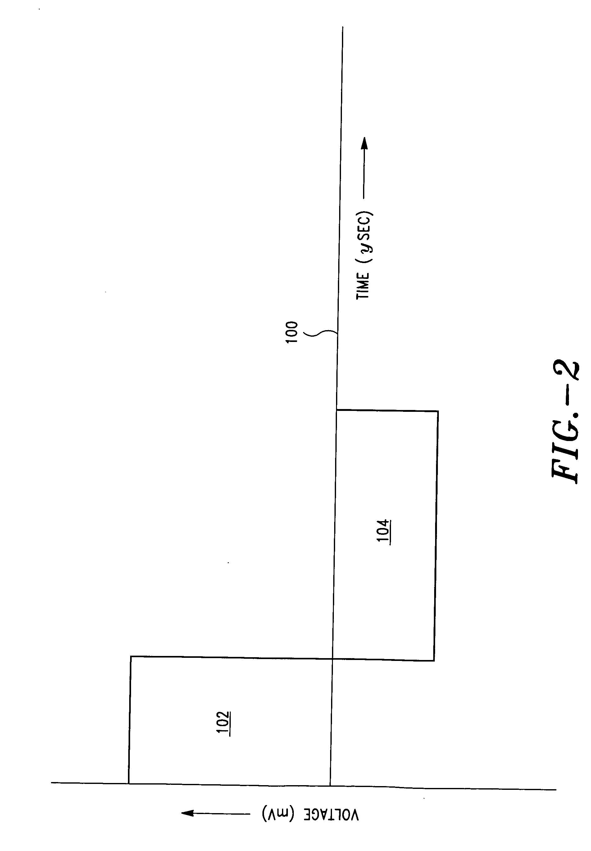 Gastric restriction method and system for treatment of eating disorders