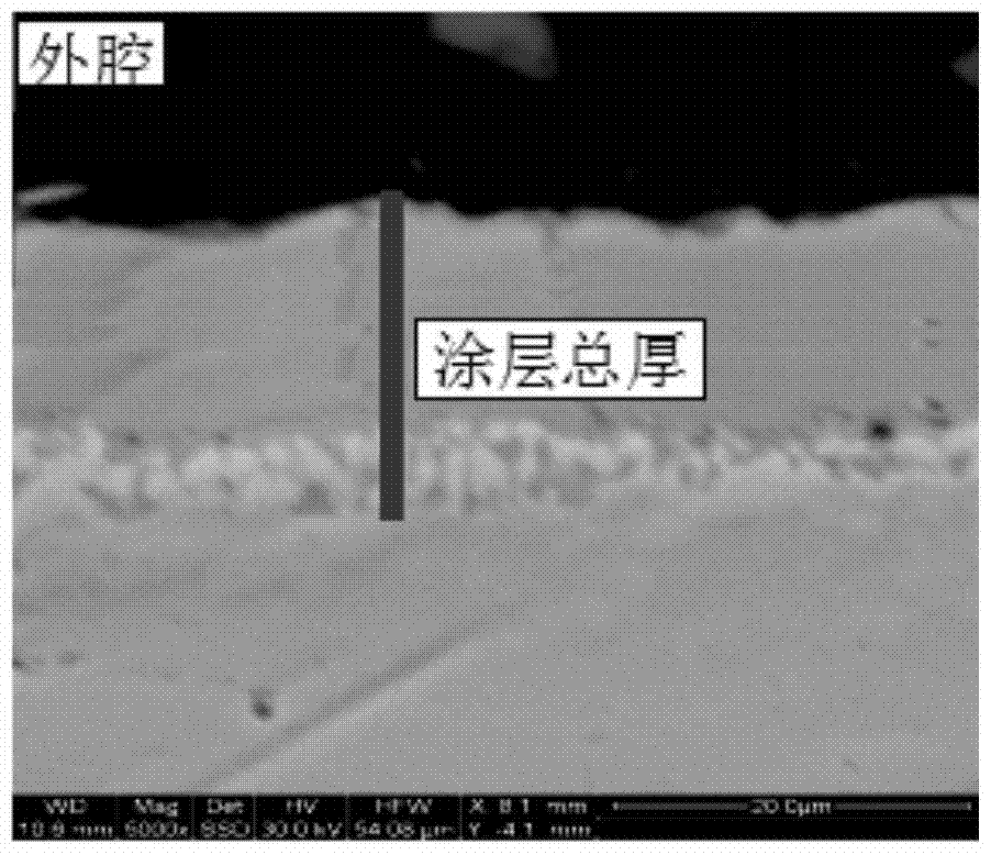 A process method for aluminizing the inner cavity and outer surface of a cobalt-based alloy blade