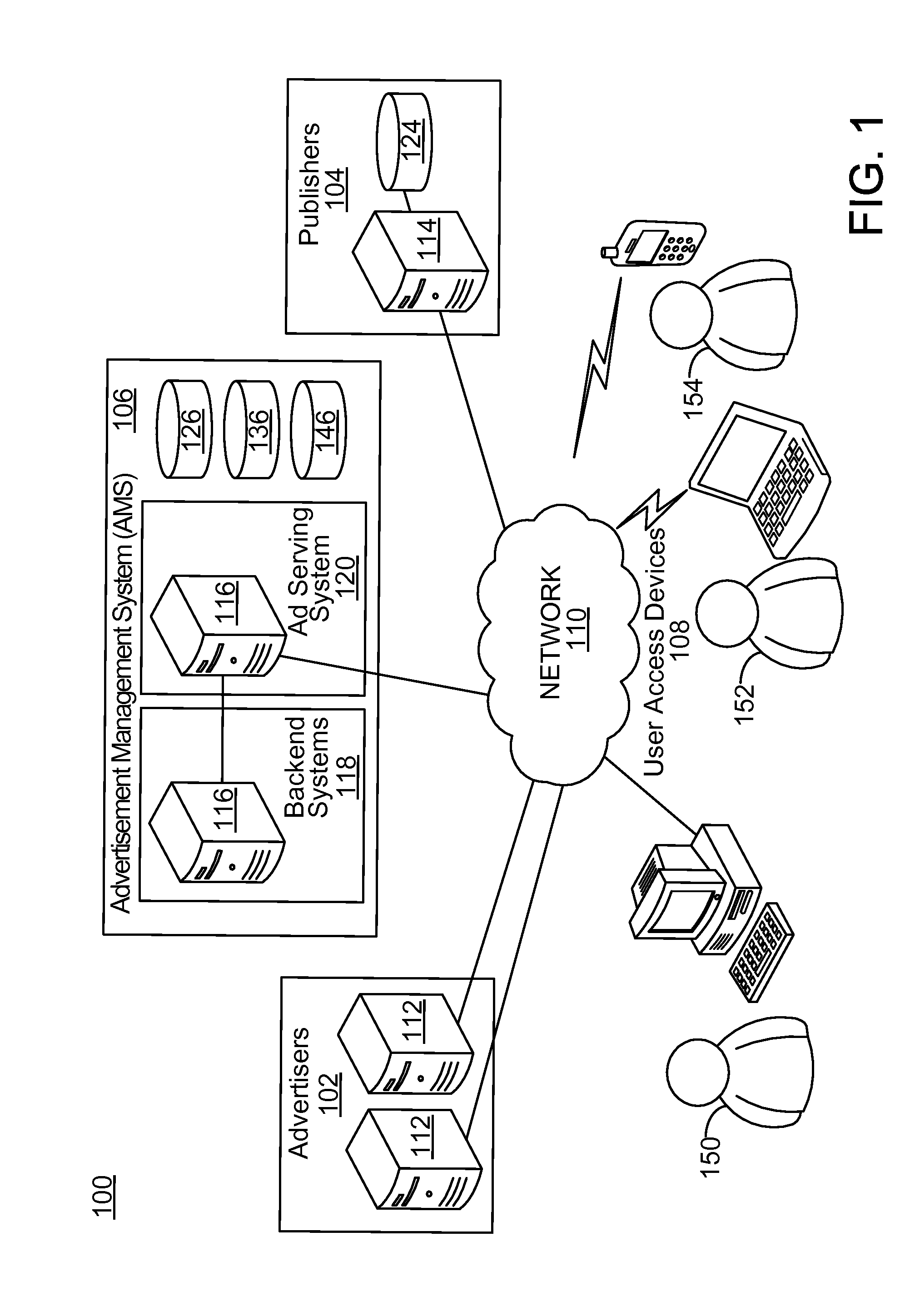 Systems and methods for layered training in machine-learning architectures