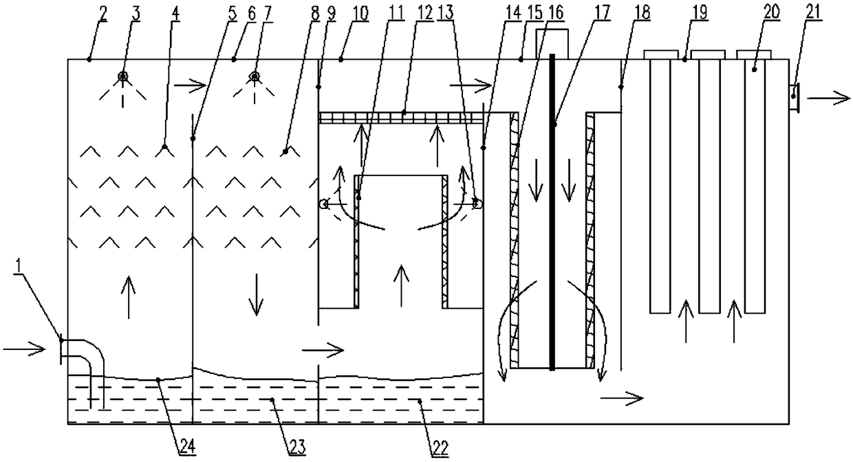 Malodorous gas comprehensive treatment device