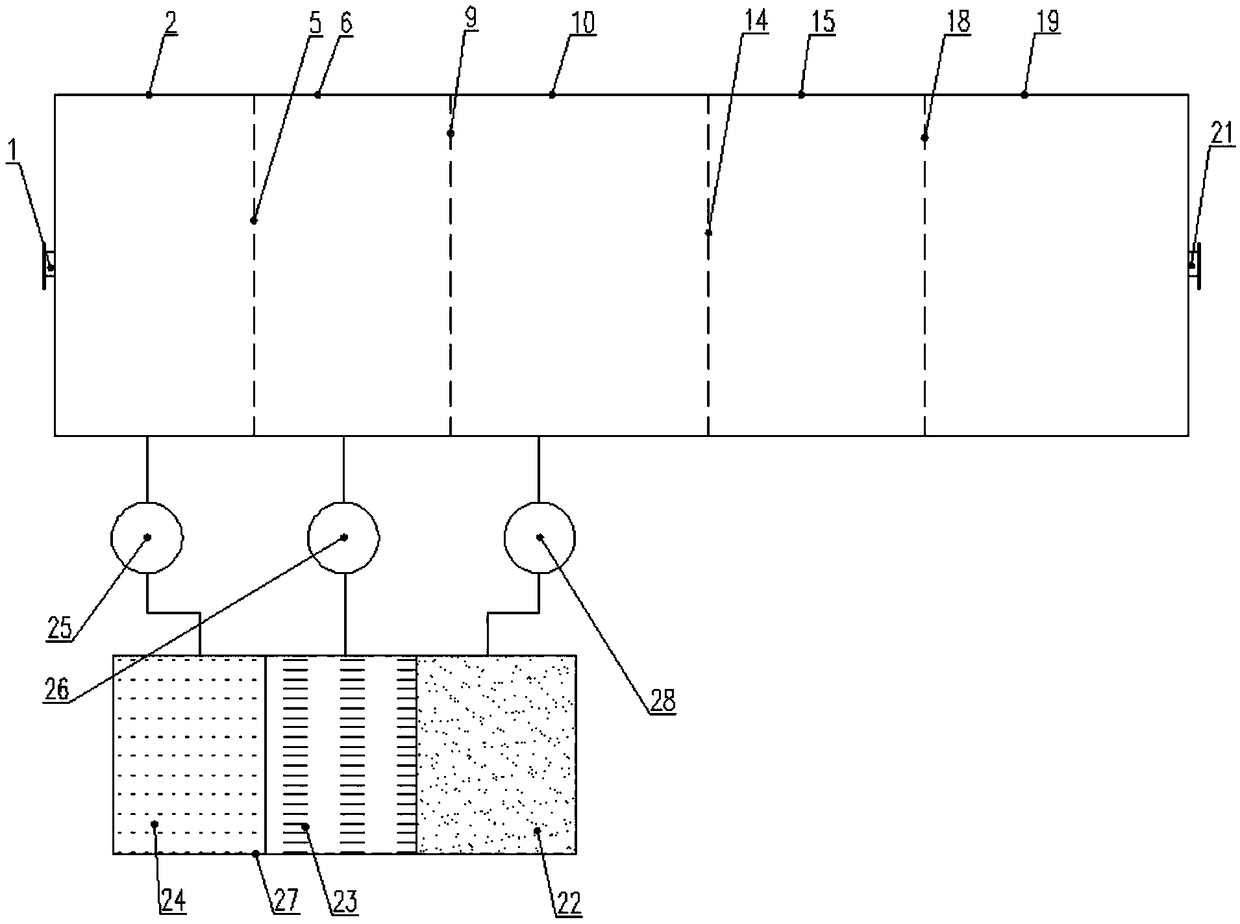 Malodorous gas comprehensive treatment device