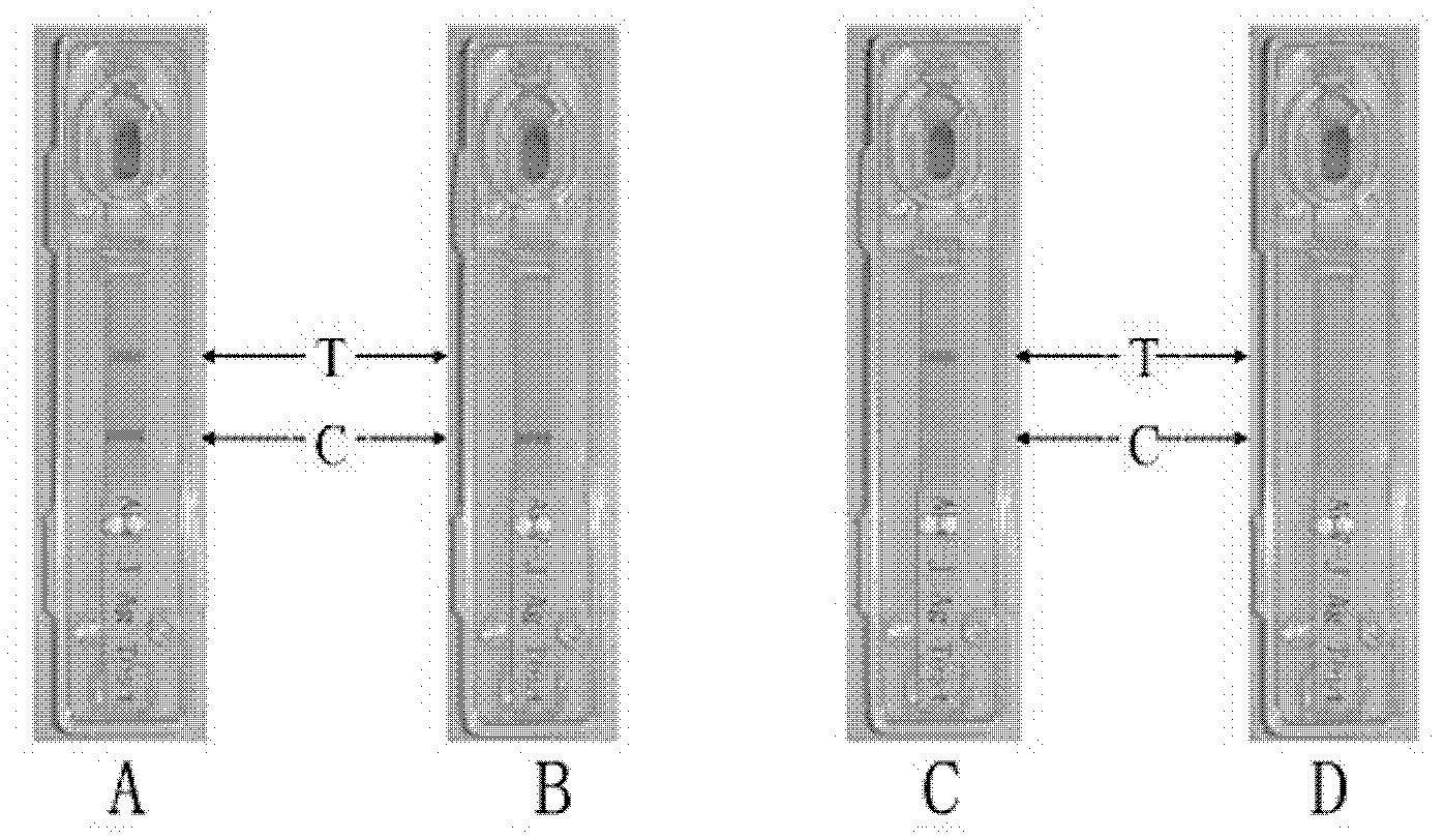 J subset avian leukosis virus rapid detection test paper card and application