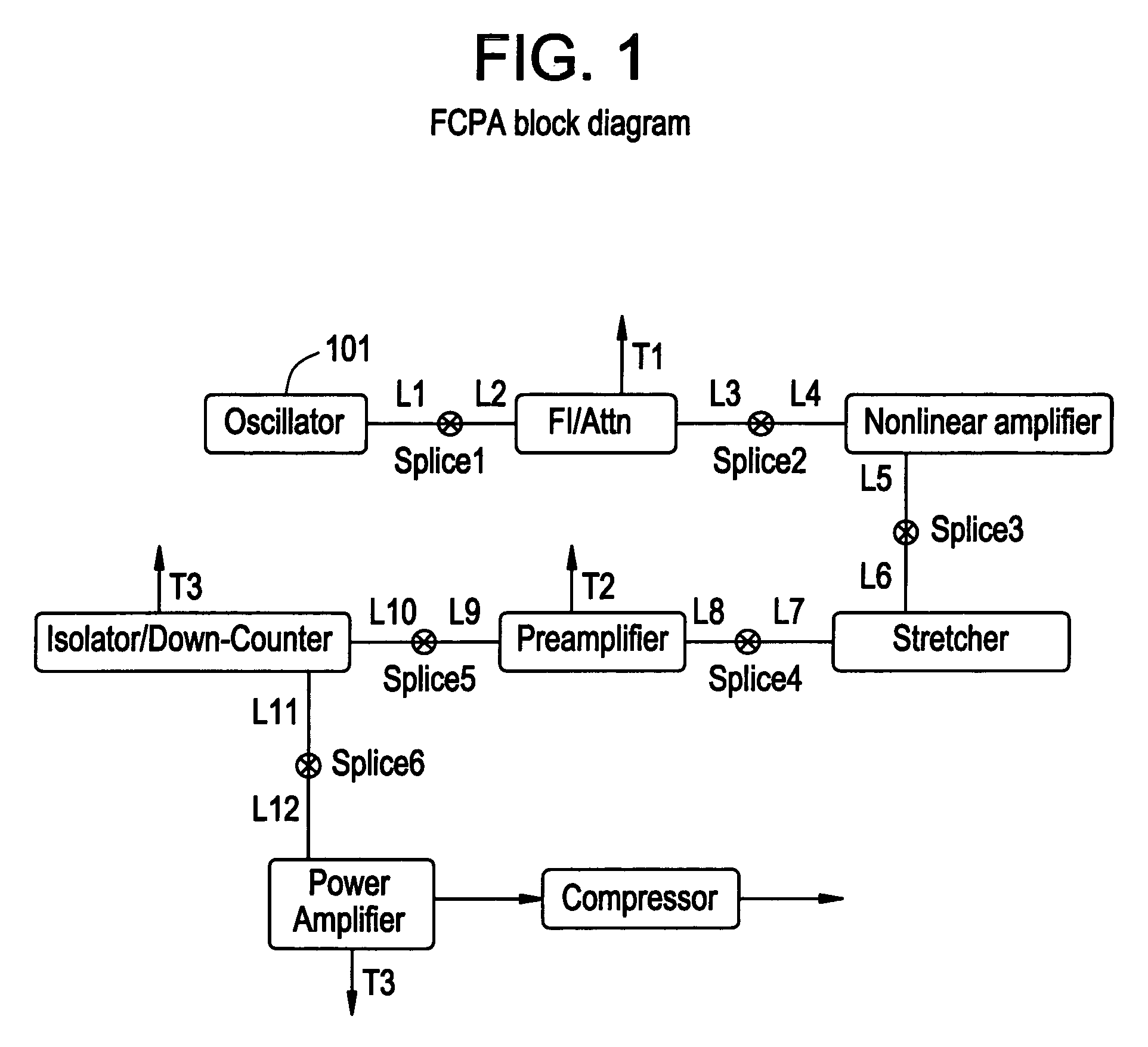 Modular fiber-based chirped pulse amplification system