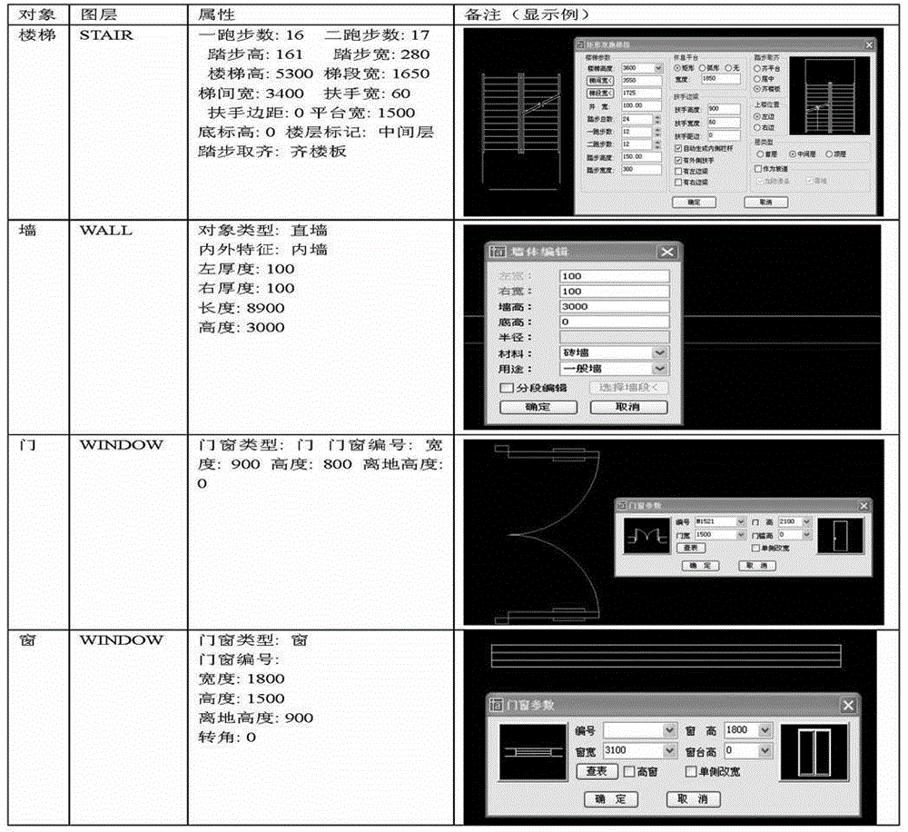 Three-dimensional modeling method for achieving building inside and outside integration in digital map