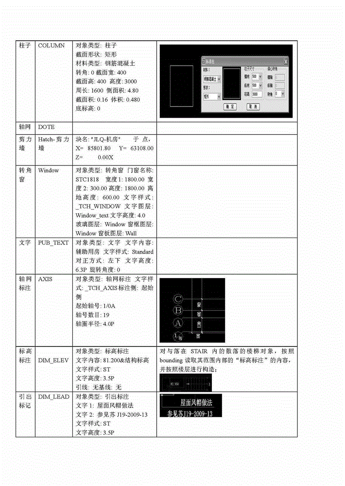 Three-dimensional modeling method for achieving building inside and outside integration in digital map