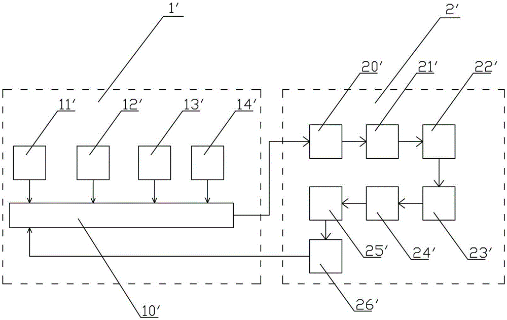 Automated culture process and system for tremella