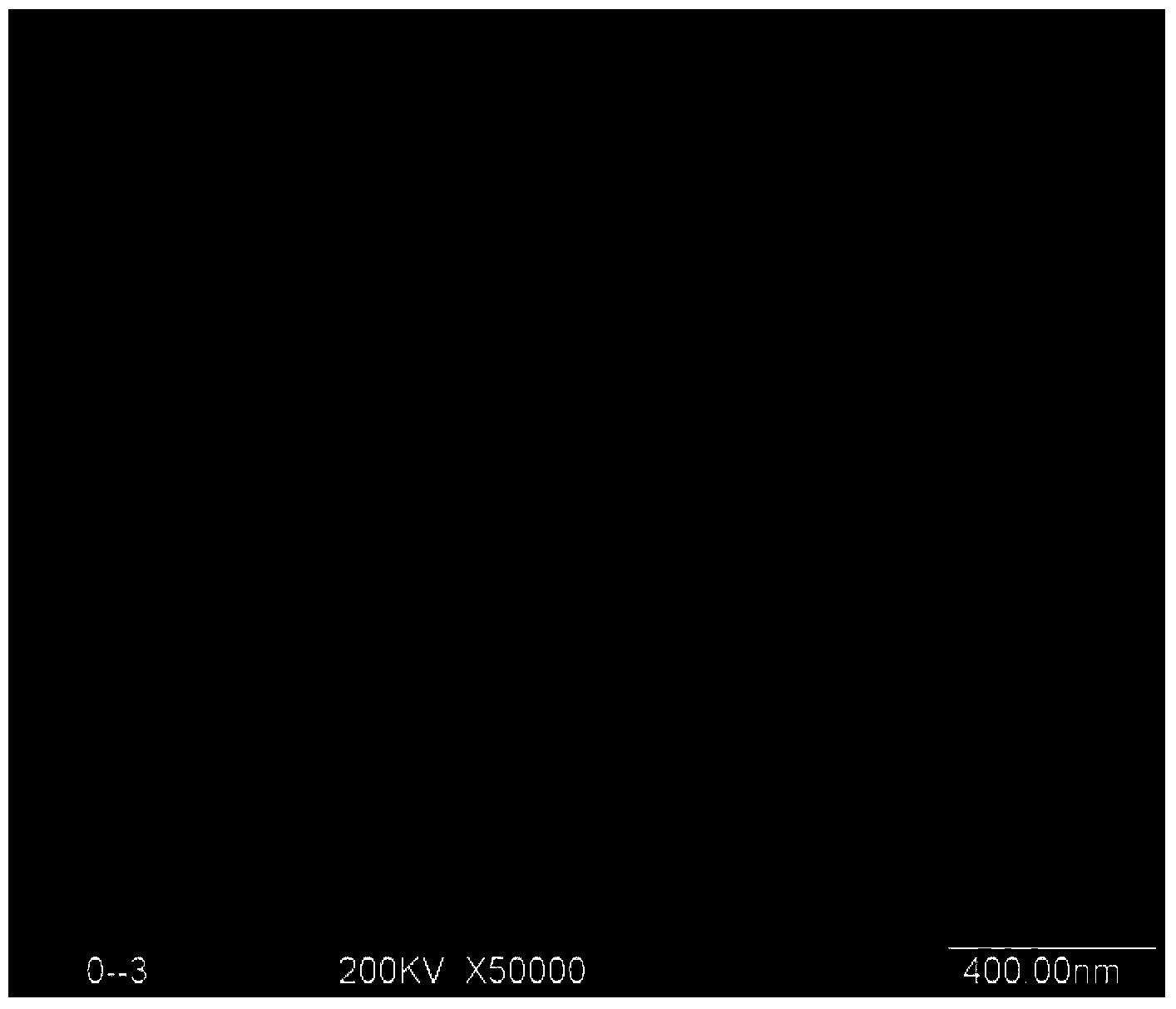 Silicone-acrylate emulsion with high organosilicon content and preparation method thereof