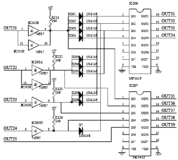 Automatic measuring device for insulation of multi-core cable