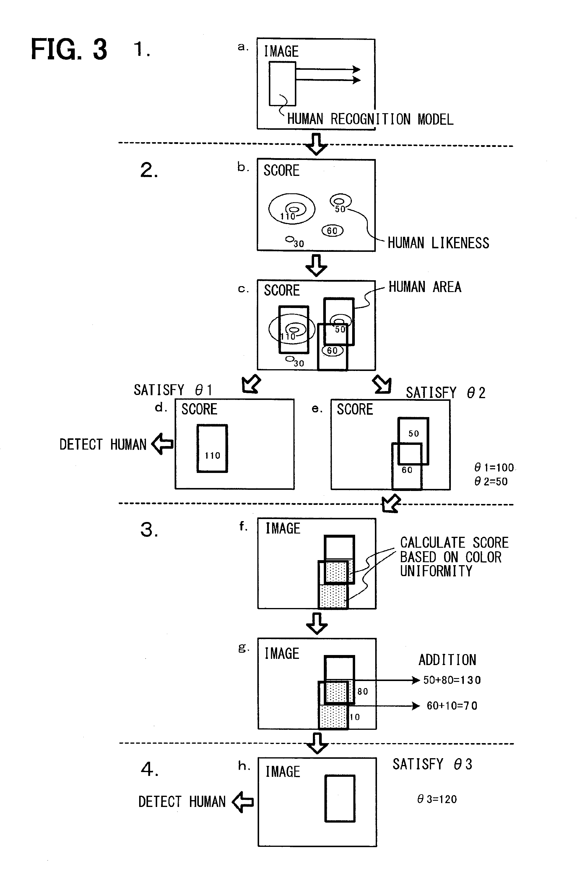 Human detection apparatus