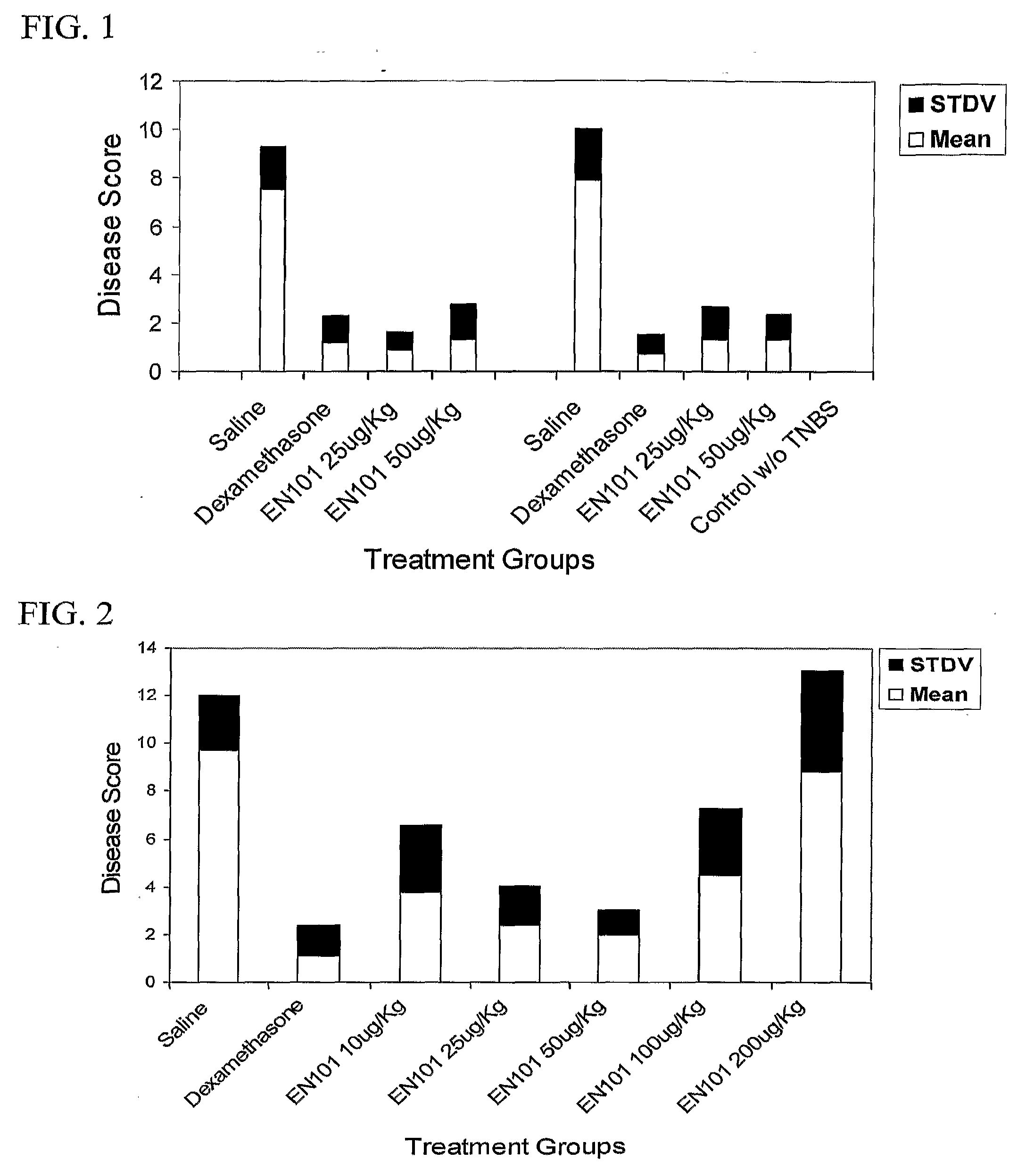 Antisense oligonucleotides against acetylcholinesterase for treating inflammatory diseases