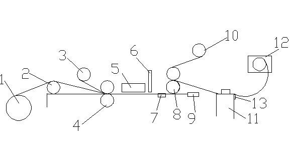 Die-cutting machine with waste recovering function