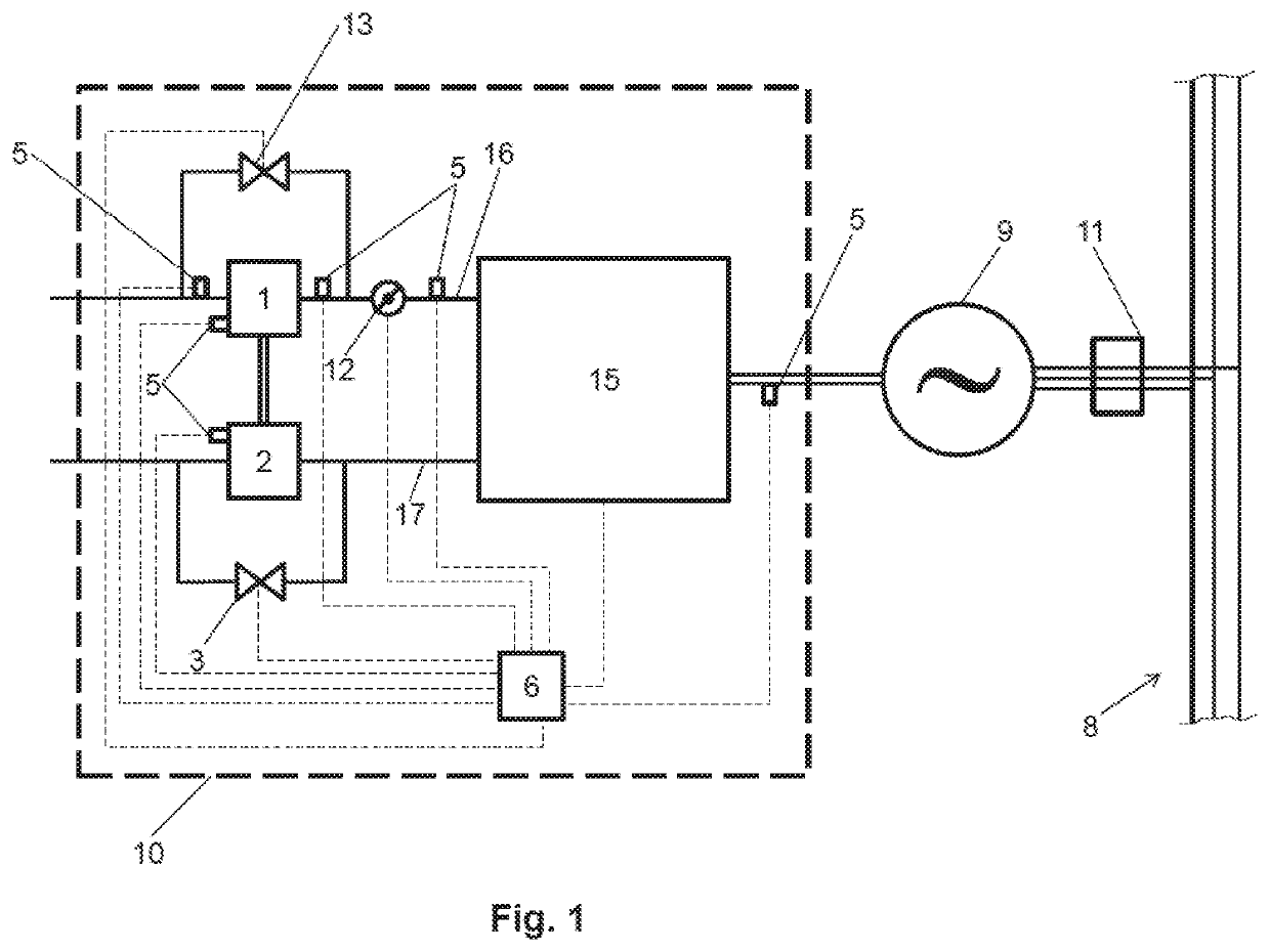 Boost pressure control