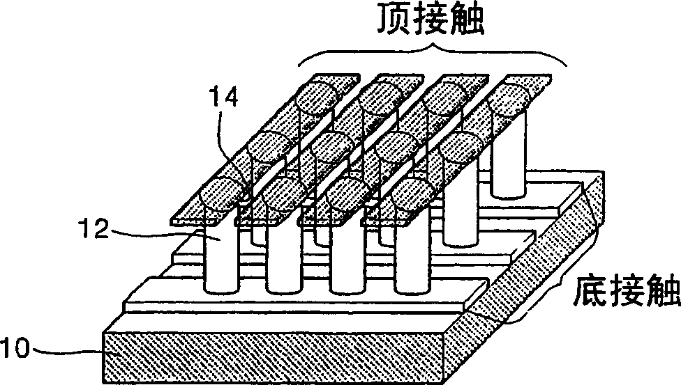 Contacts fabric using heterostructure of metal/semiconductor nanorods and fabrication method thereof